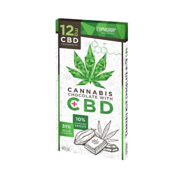 Euphoria CBD mléčná čokoláda - CBD 12mg